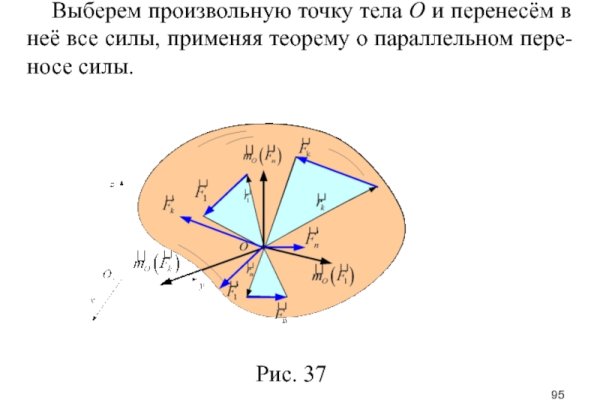 Кракен ссылка kra