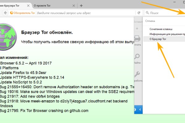 Площадки в даркнете