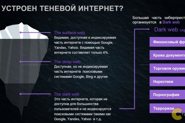 Что за приложение кракен