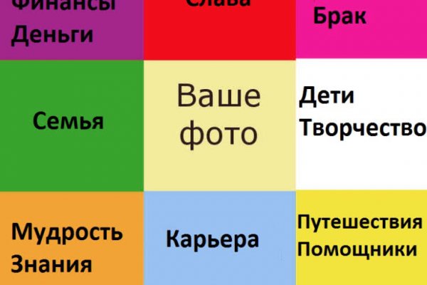Кракен онион зеркало