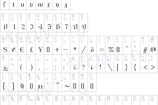 Кракен площадка торговая kr2web in