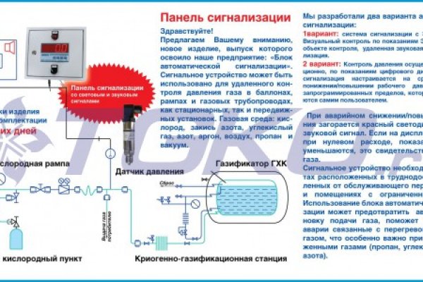 Что такое kraken в россии