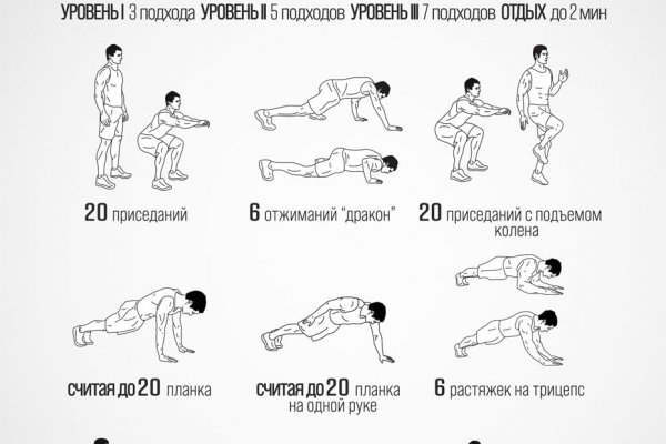 Актуальные ссылки кракен 2025