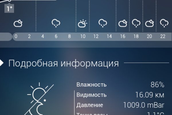 Кракен торговая площадка даркнет